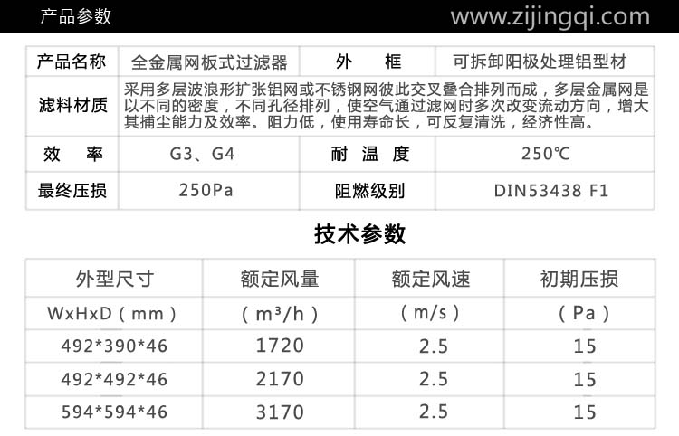 耐高溫金屬孔網(wǎng)過(guò)濾器產(chǎn)品參數(shù)